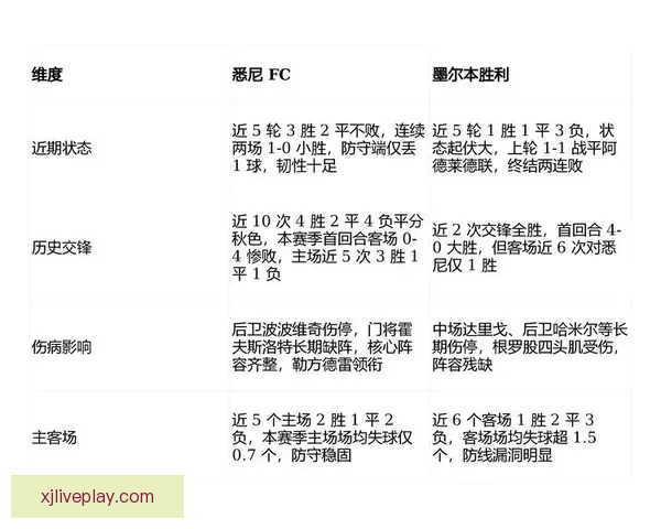 精准体育竞猜预测策略解析助你赢得胜利与收益