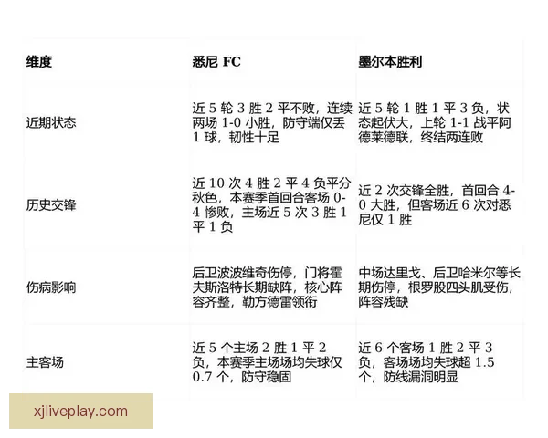 精准体育竞猜预测策略解析助你赢得胜利与收益